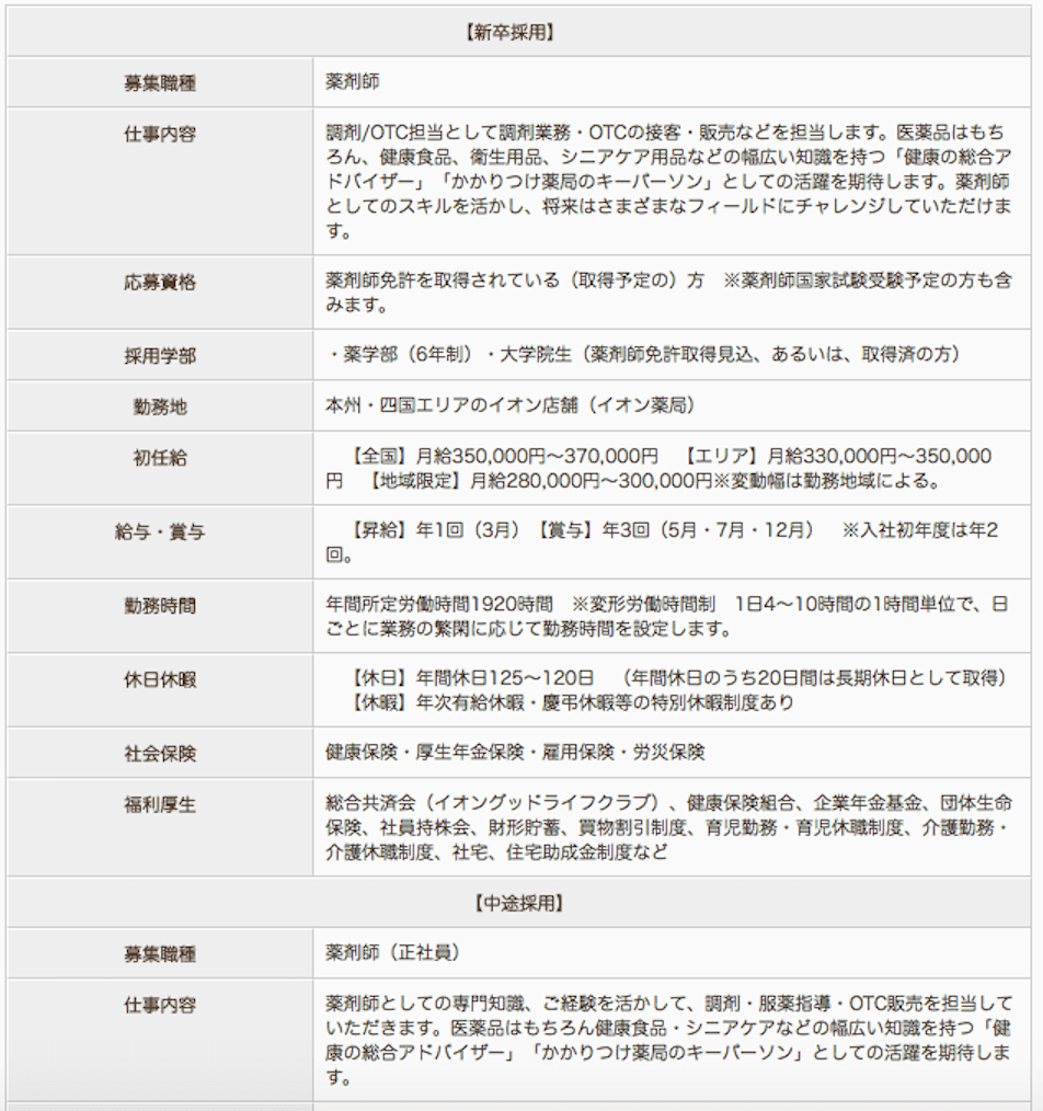 イオン薬局旭川駅前店の薬剤師求人