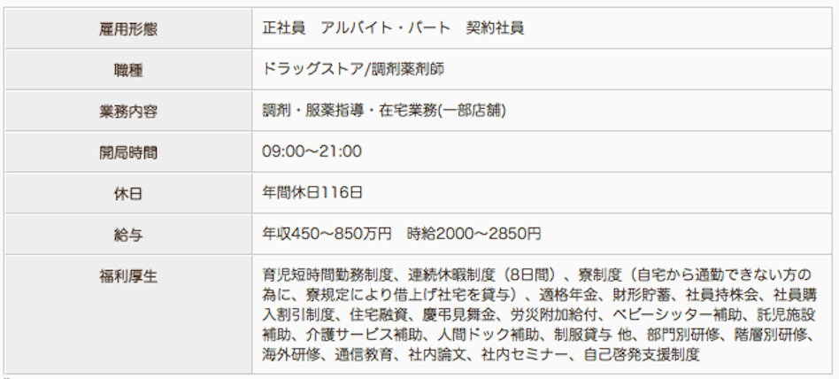 ウエルシア薬局 大和中央林間店の薬剤師求人