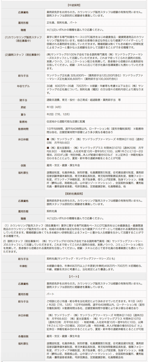 ひよこ薬局の薬剤師求人