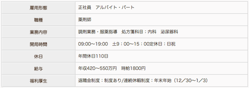 有限会社第一薬局の薬剤師求人