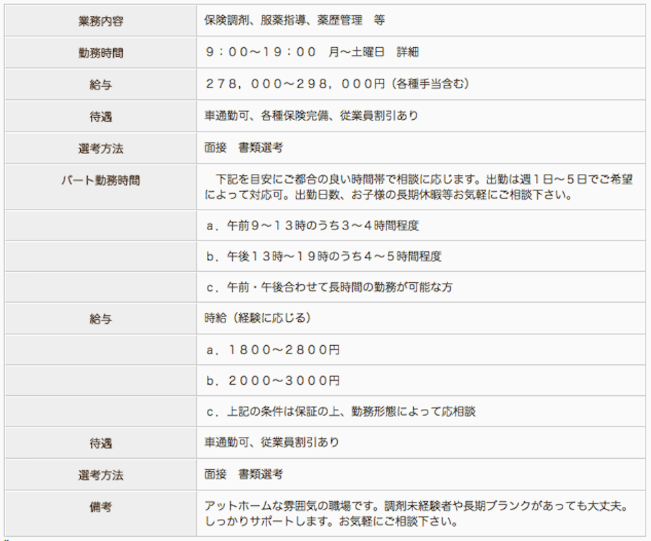 すこやか調剤薬局の薬剤師求人