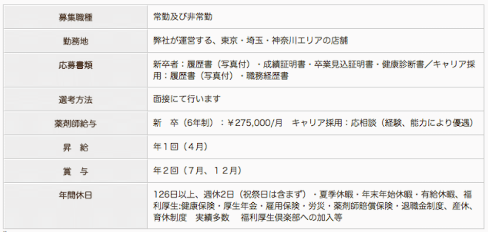 たから薬局の薬剤師求人