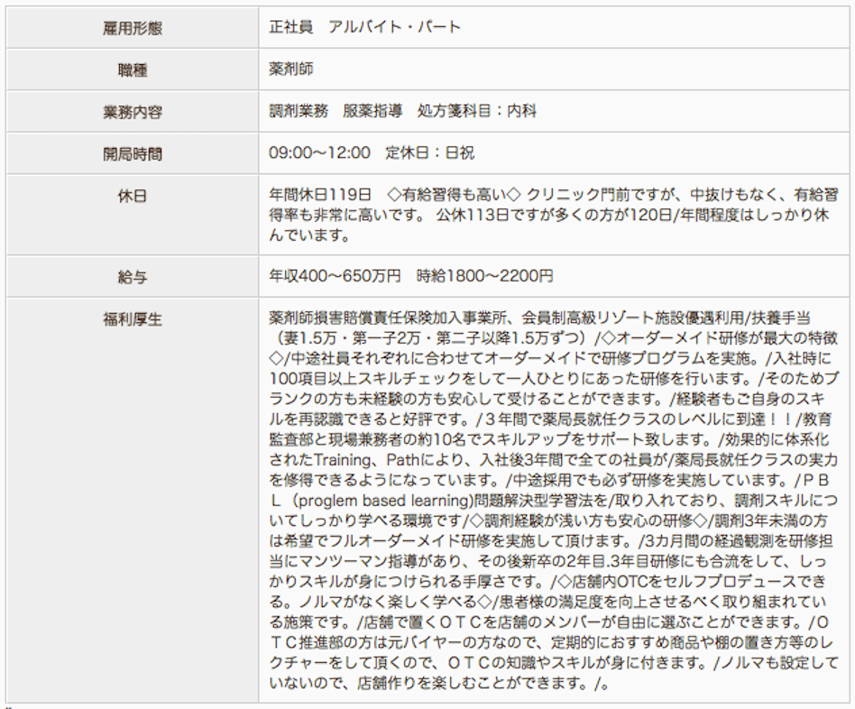 レモン薬局 大谷田店の薬剤師求人