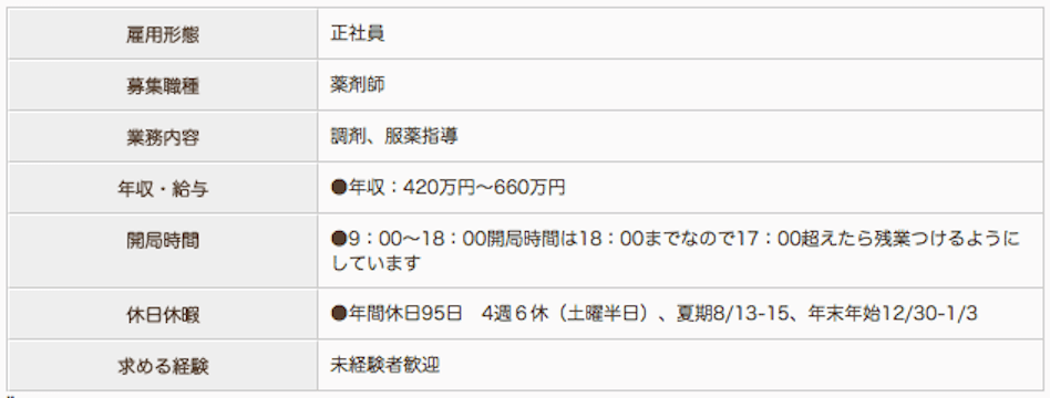 有限会社ひいの薬局の薬剤師求人
