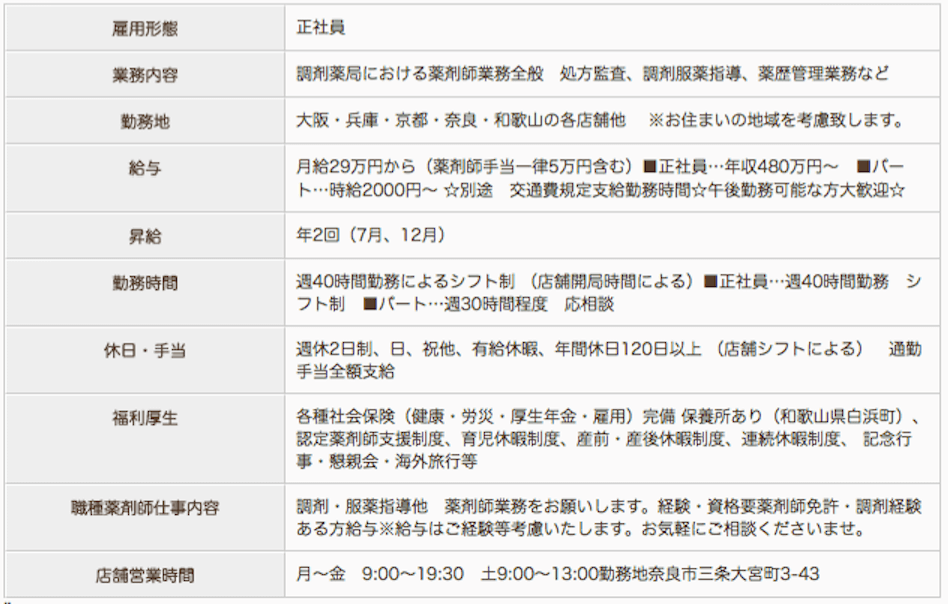 ひかり調剤薬局の薬剤師求人