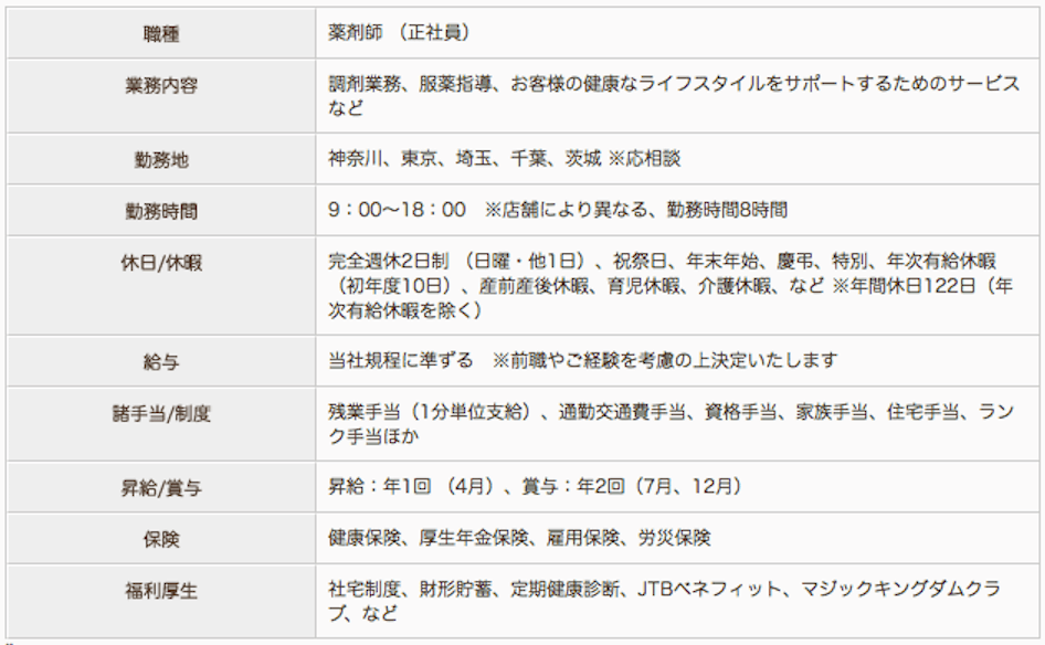 薬樹薬局 川崎のがわの薬剤師求人