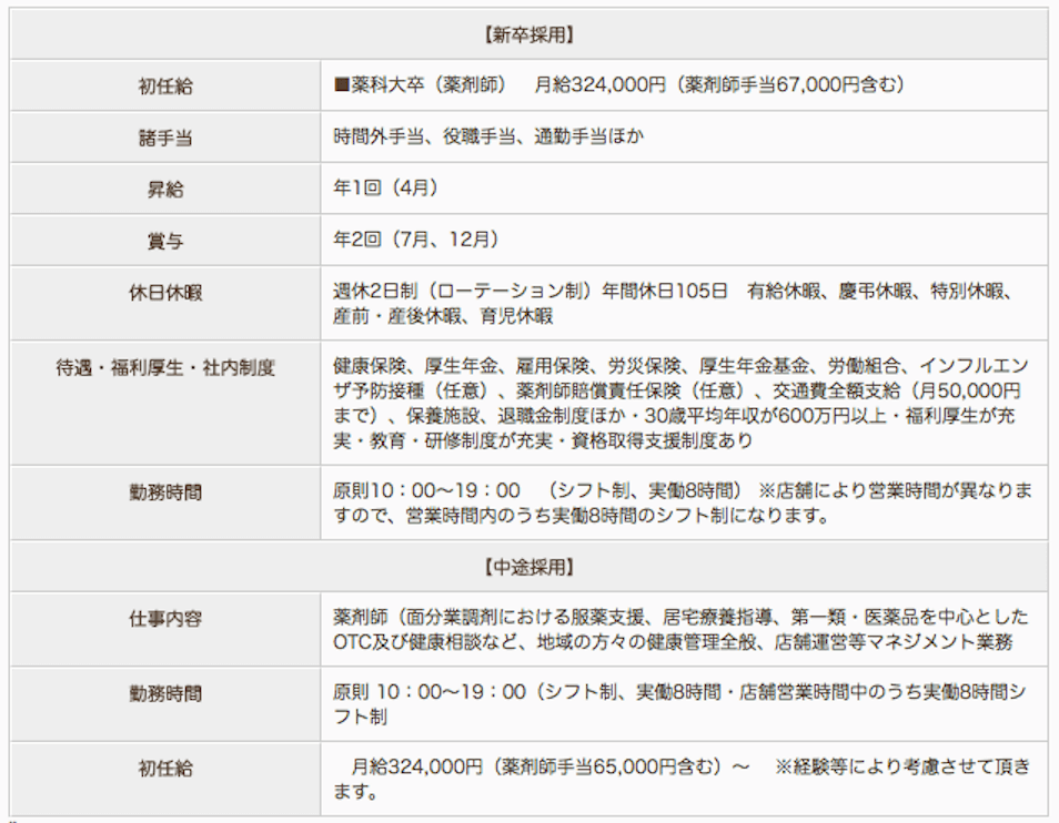 龍生堂薬局 国立店の薬剤師求人